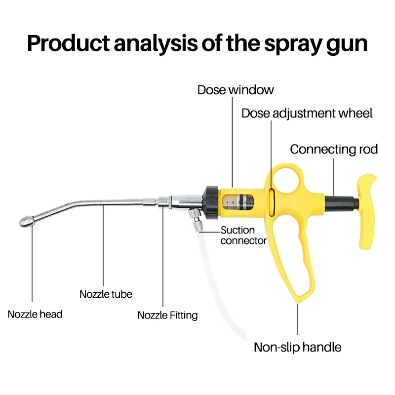 Veterinary Syringe Gun - 1 Pc 5/10 ml Animal Continuous