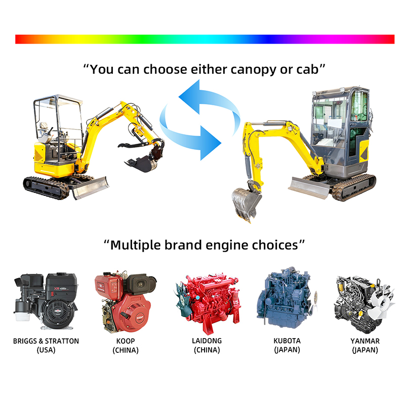 Small Farm Excavator with Full - Agriculture Farming Services review and price