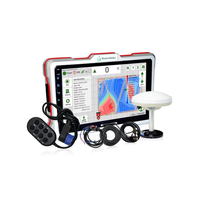 Hot Sale WISDOM BEIDOU High Ac - Farming Agriculture Land review and price