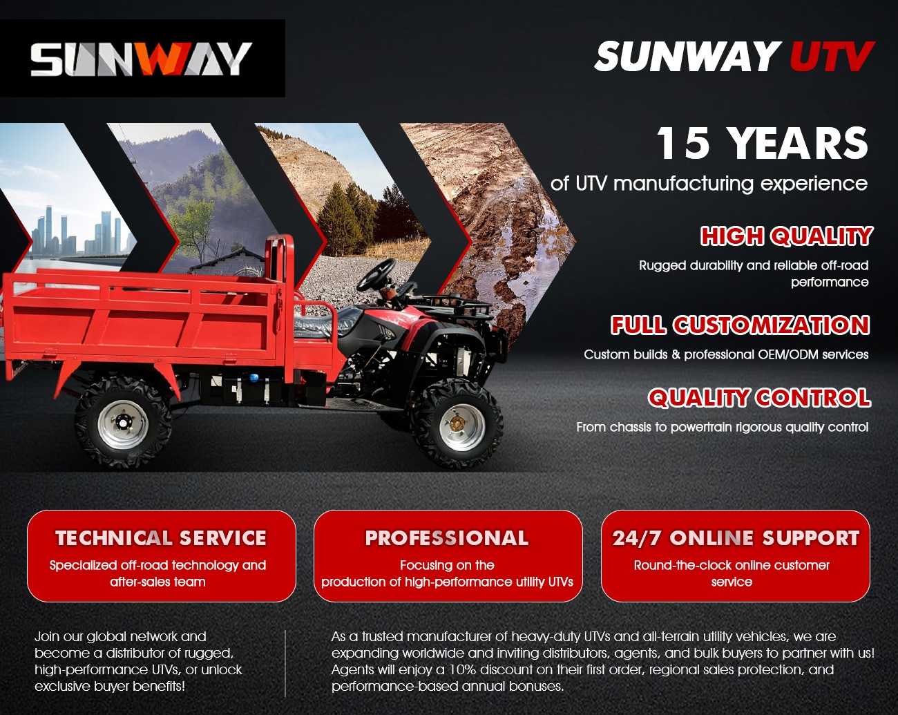 Advanced 400cc Agricultural Ut - Agriculture Farming Services review and price